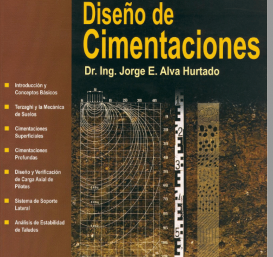 Lee más sobre el artículo Libro Diseño de Cimentaciones