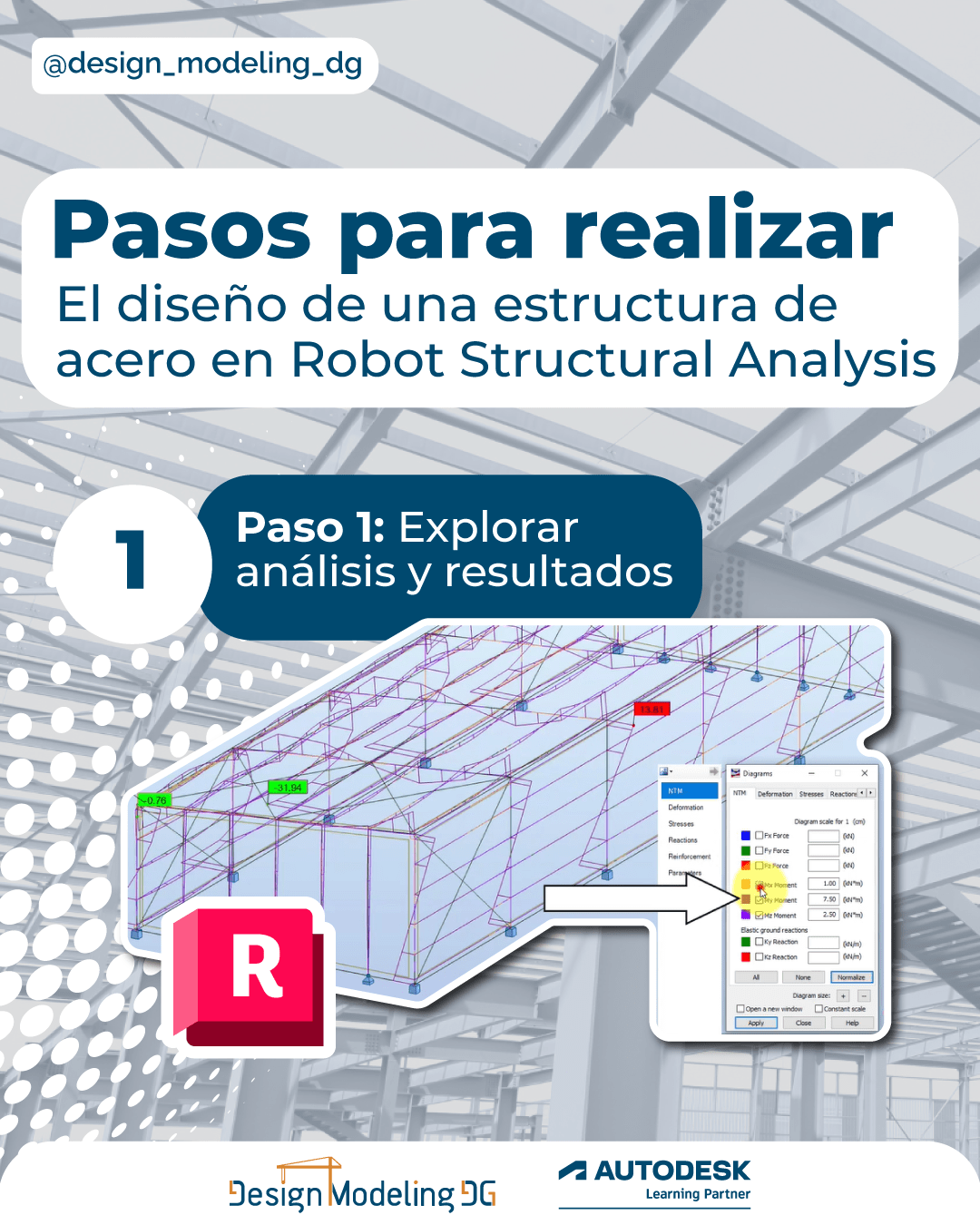 Lee más sobre el artículo Pasos para realizar el diseño de una estructura de acero en Robot Structural Analysis