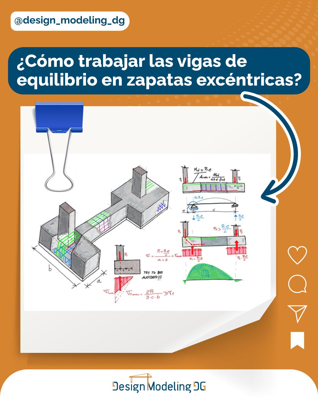 Lee más sobre el artículo ¿Como trabajar las vigas de equilibrio en zapatas excéntricas?