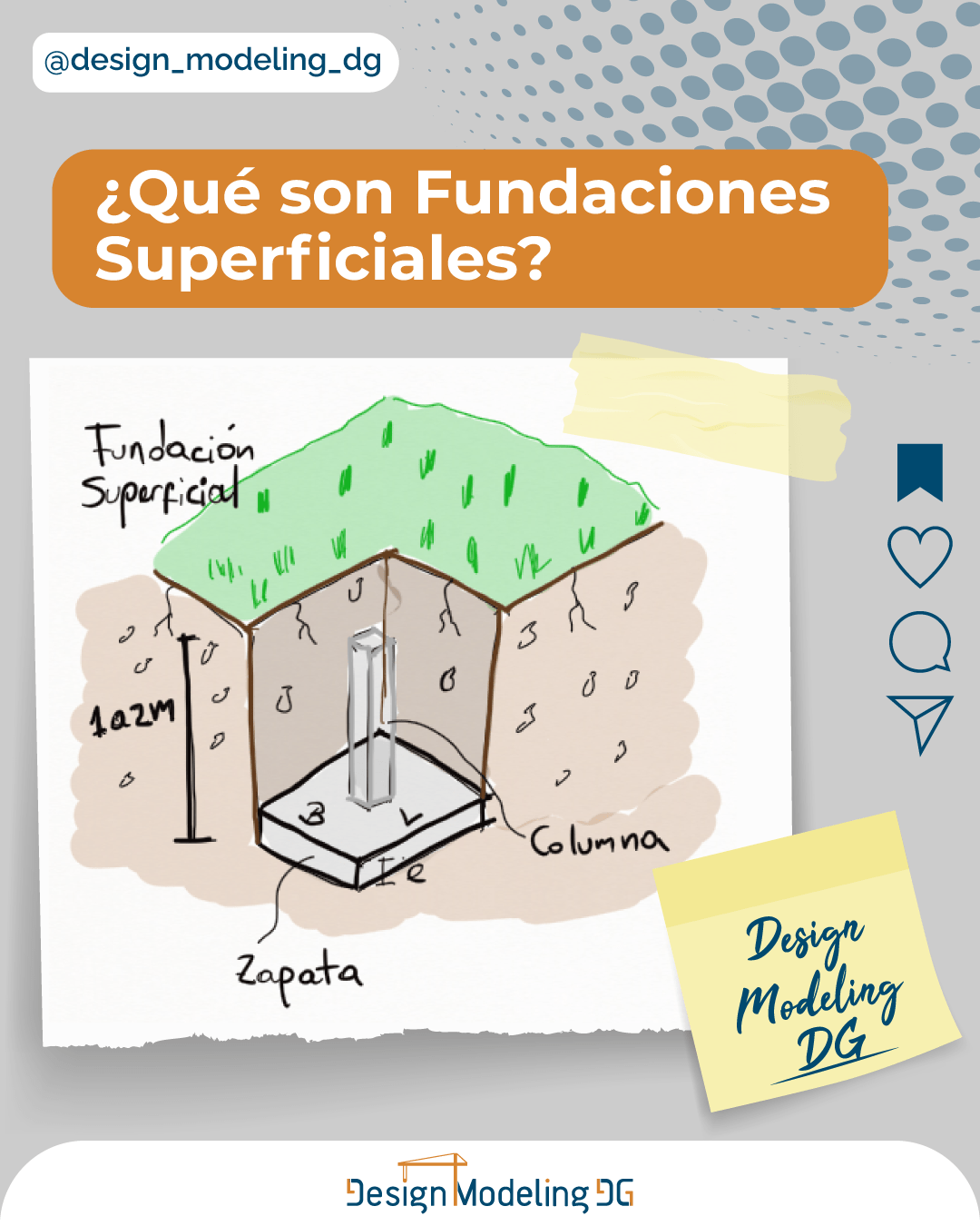 Lee más sobre el artículo ¿Qué son fundaciones superficiales?