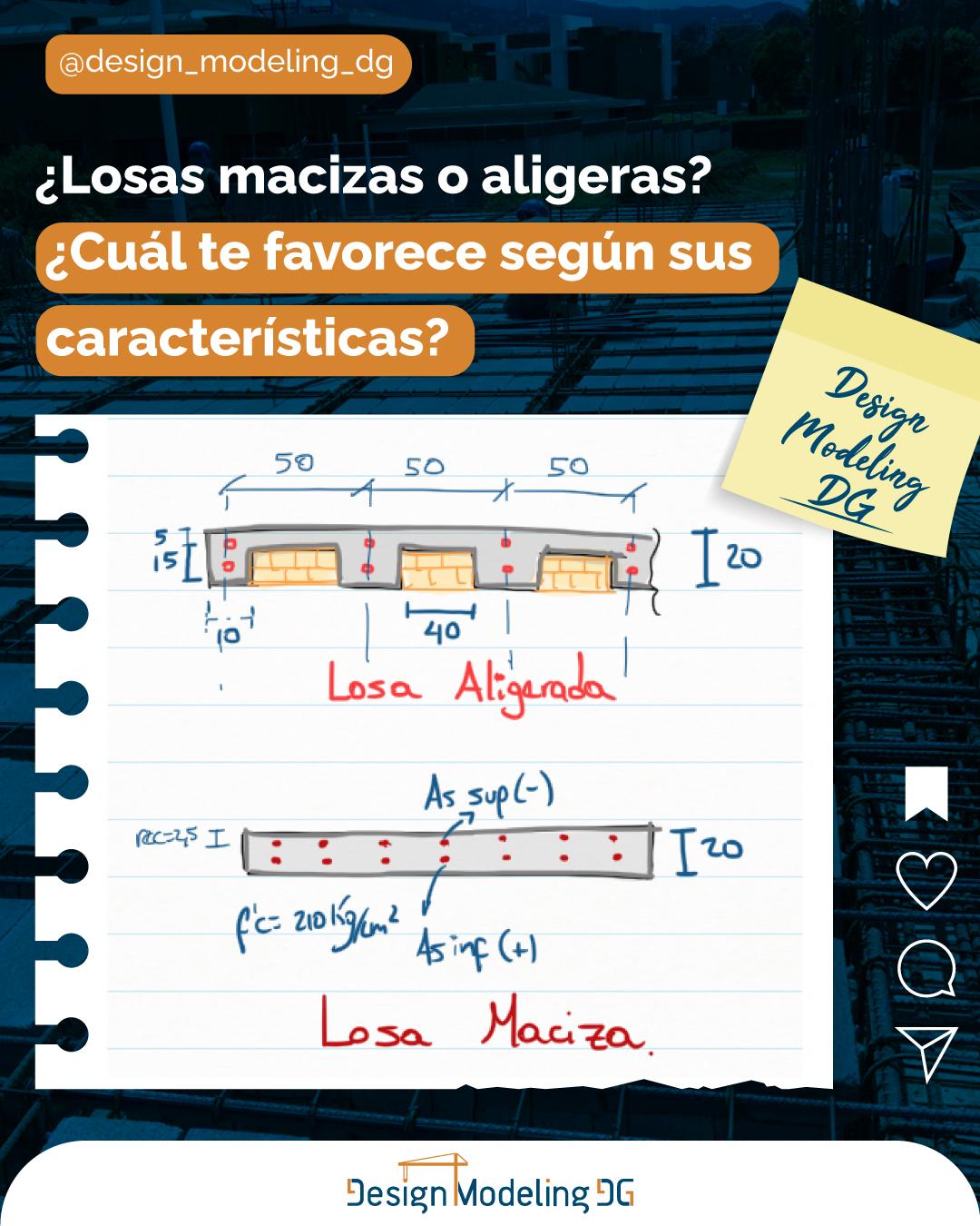 Lee más sobre el artículo ¿Losas macizas o Losas aligeras? ¿Cuál te favorece según sus característica?