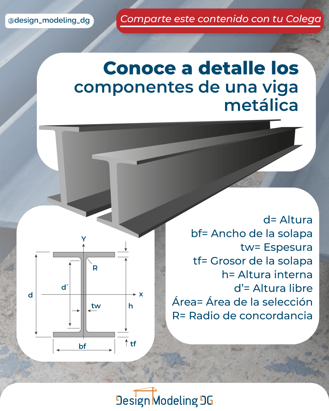 Lee más sobre el artículo CONOCE A DETALLE LOS COMPONENTES DE UNA VIGA METÁLICA