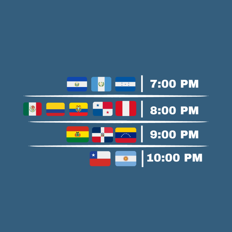 Horarios internacionales cursos DG